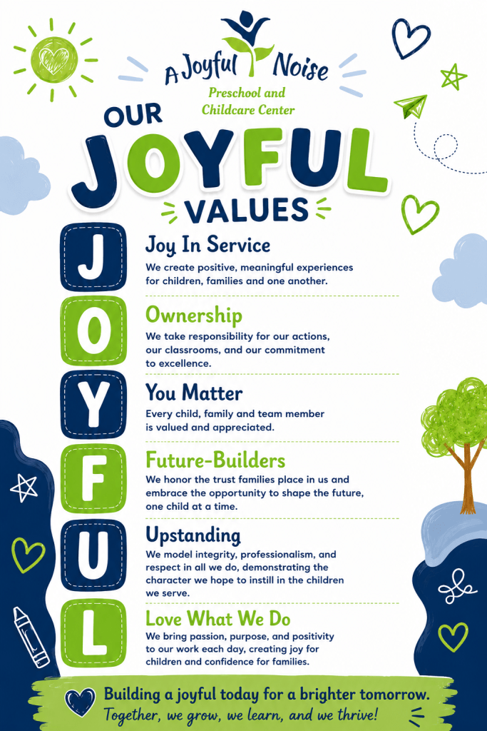 Infographic displaying the joyful values of 'A Joyful Noise' Preschool and Childcare Center, emphasizing Joy In Service, Ownership, You Matter, Future-Builders, Upstanding, and Love What We Do, with colorful graphics and a cheerful design.